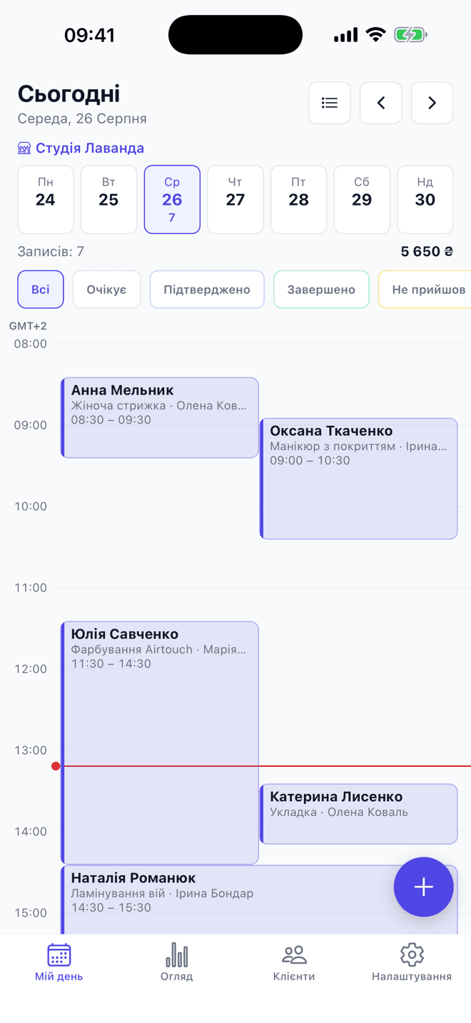 Екран «Мій день» у застосунку Alignext на iPhone: записи дня й виторг